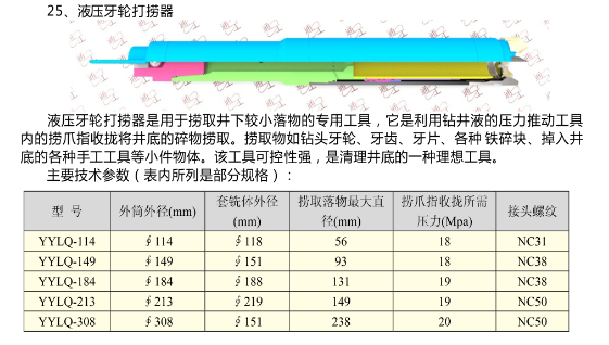 液壓牙輪打撈器