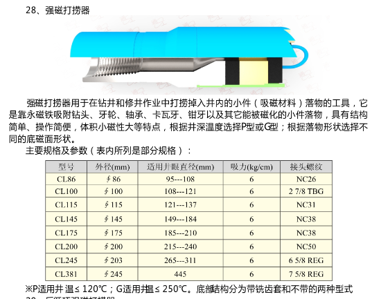 強(qiáng)磁打撈器