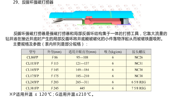 反循環(huán)強(qiáng)磁打撈器