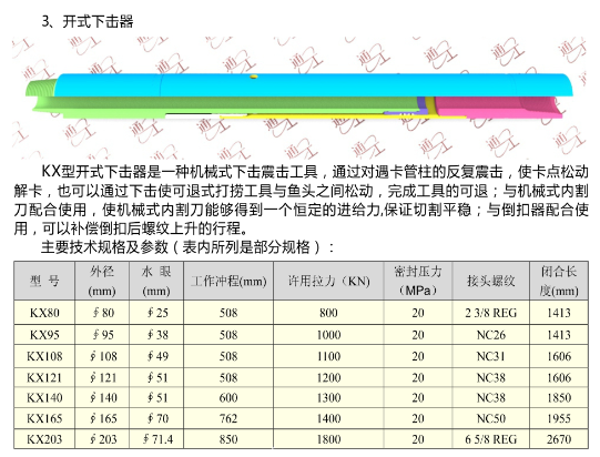 開式下?lián)羝?></div>
        <span>開式下?lián)羝?/span></a></li>
      
      <li><a href=