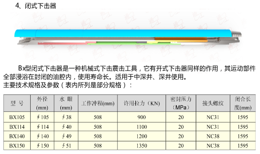閉式下?lián)羝?></div>
        <span>閉式下?lián)羝?/span></a></li>
      
      <li><a href=