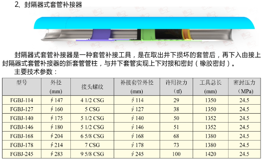 封隔器式套管補(bǔ)接器