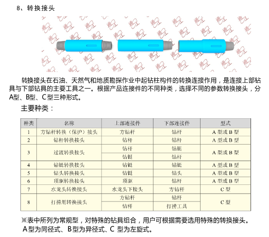 轉(zhuǎn)換接頭